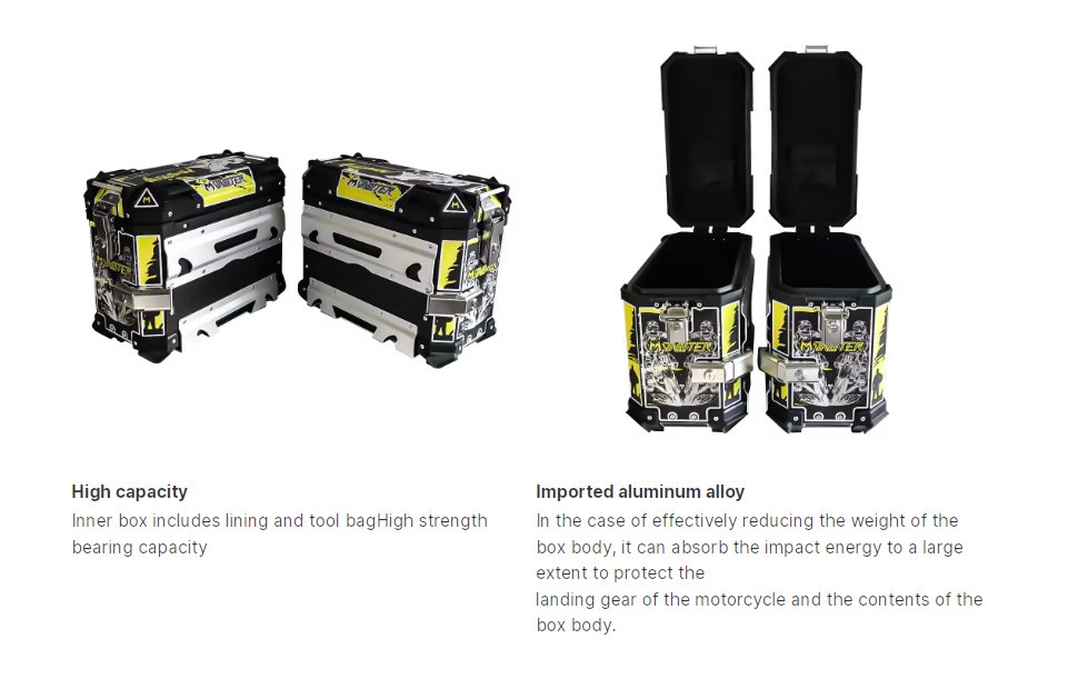Black Monster 38L Aluminum Motocycle Storage Side Boxes at KingsMotorcycleFairings.com