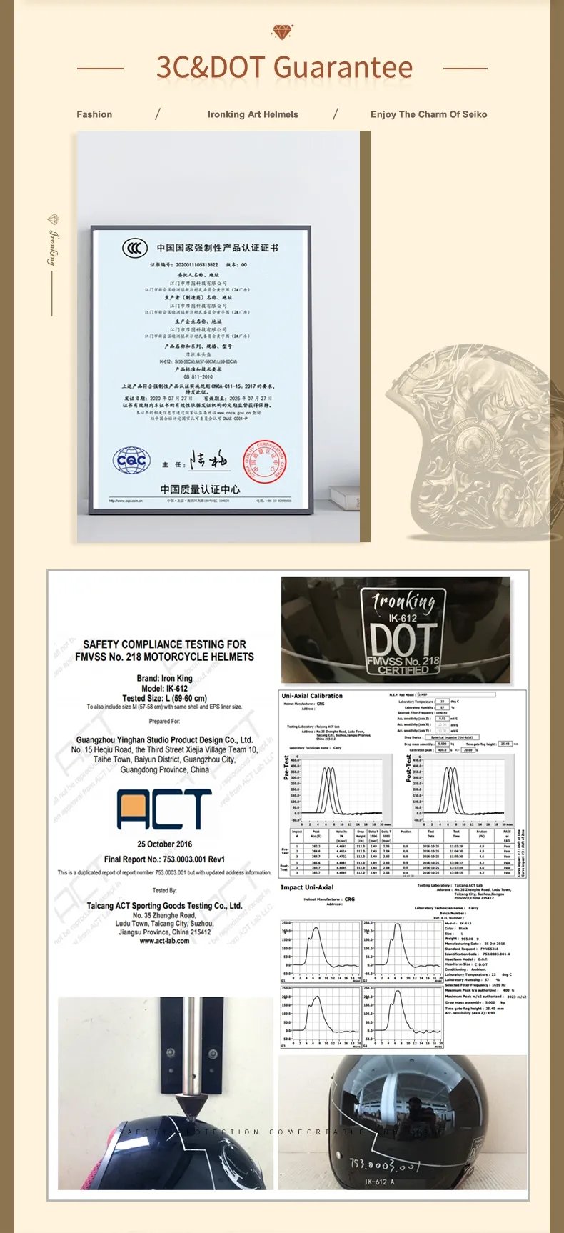 Retro Motorcycle Helmet is brought to you by KingsMotorcycleFairings.com