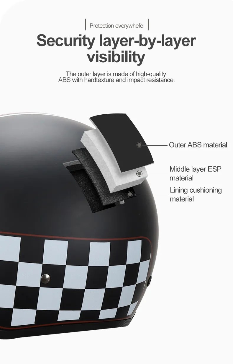 Retro Motorcycle Helmet is brought to you by KingsMotorcycleFairings.com