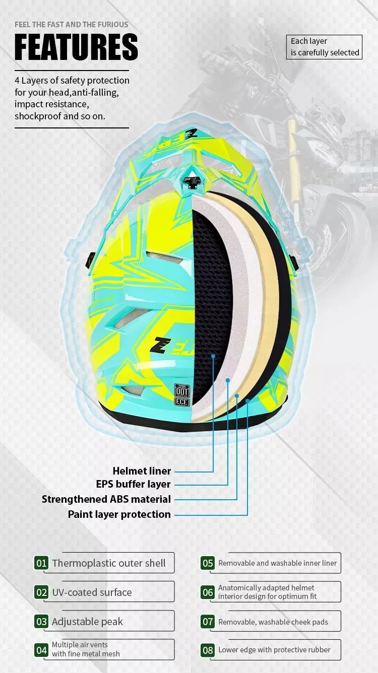 Yellow and Turquoise Blue Zebra Dirt Bike Motorcycle Helmet is brought to you by Kings Motorcycle Fairings - KingsMotorcycleFairings.com